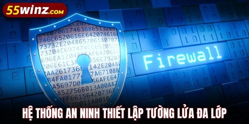 Hệ thống an ninh thiết lập tường lửa đa lớp